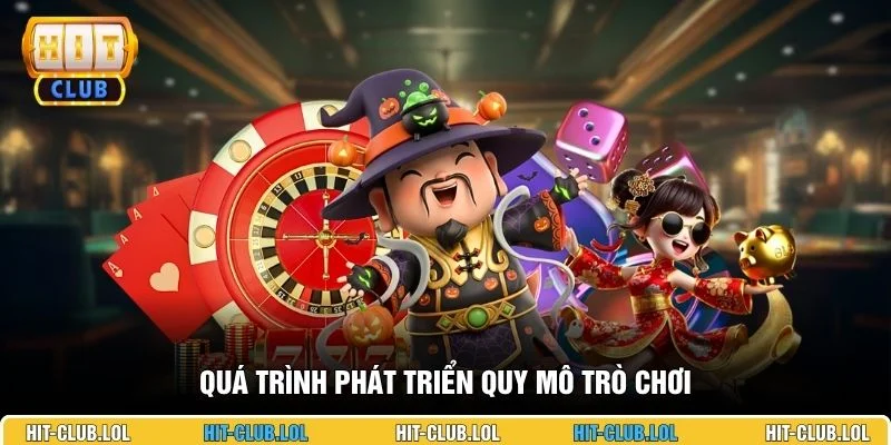 Quá trình phát triển quy mô trò chơi